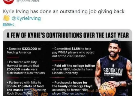 کارهای انساندوستانۀ ستارۀ NBA در سال 2020 / خوش قلب