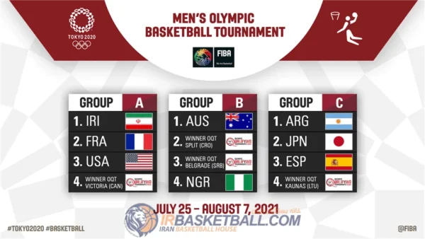 irbasketball0