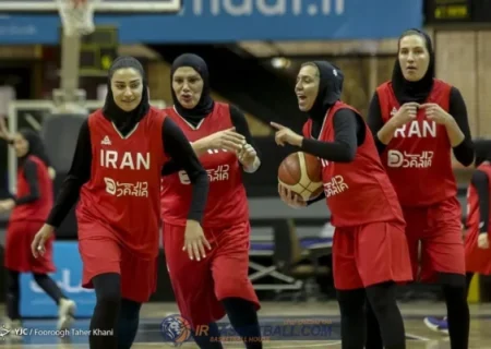 بسکتبال سطح B آسیا